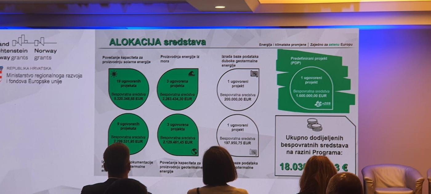 alokacija_sredstava_koferencija_u_zadru.jpeg